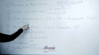 Como calcular nóminas [upl. by Langer]