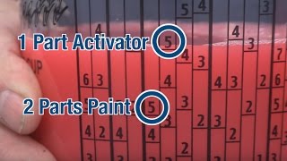 Paint Mixing Tips Understanding Mix Ratios How to Mix Paint at Eastwood [upl. by Dibru660]