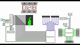 Stacker Arcade Game Using Only Logic Gates [upl. by Aisatan585]