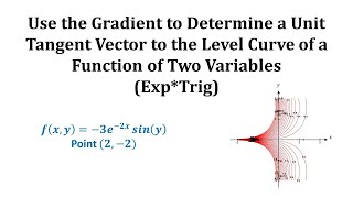 Utilice el gradiente para determinar un vector tangente unitario a la curva de nivel de f x y [upl. by Annairoc]