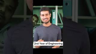 Engineering Students life in short video engineeringmemes [upl. by Aspia]