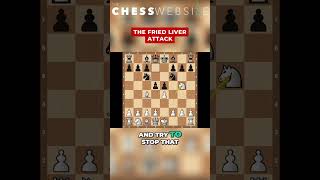 The Fried Liver Attack An Aggressive and Exciting Chess Opening [upl. by Nunci]