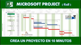 Ms Project  Crea un Proyecto en 10 minutos [upl. by Arleyne]