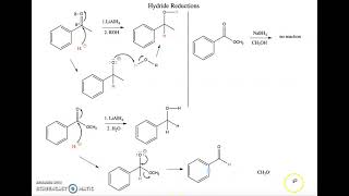 Reduction of Carbonyls with Lithium Aluminum Hydride and Sodium Borohydride [upl. by Draner]