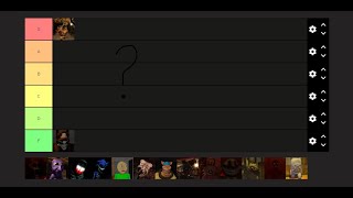 The CORRECT Pillar Chase 2 Tier List [upl. by Ava]