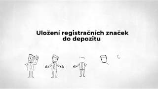 Uložení registračních značek do depozitu [upl. by Anauqaj]