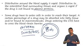 Drug Metabolism PartI [upl. by Aihsetan756]