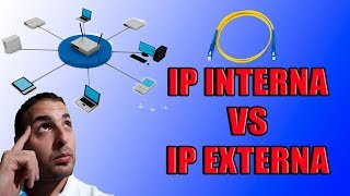 IP Externa VS IP Interna  IPSCAN [upl. by Caroline]