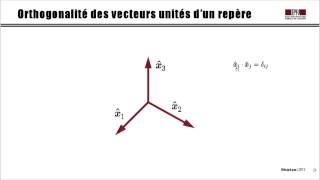 22 Projections des grandeurs vectorielles [upl. by Zeus685]