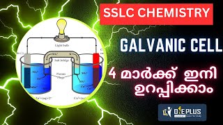 SSLCCHEMISTRYGalvanic cellConstruction amp Energy Conversion [upl. by Placeeda604]