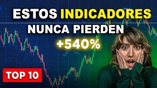 ¡Estos Indicadores de Trading Nunca Fallan predicen el futuro [upl. by Kirch]