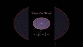 Volume of an Ellipsoid maths mathtricks youtubeshorts [upl. by Selia]