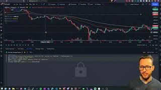 Magic Pullback Trading Strategy Easy Simple Profitable  Complete Trading System [upl. by Nedap]