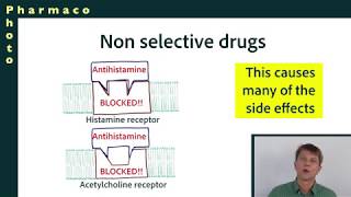 Cellular receptors Part 2 binding affinity selectivity potency [upl. by Thurston]