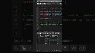 ay 36100  SQL Challenge Data Analyst  Business Analyst SQL Interview Questions sql coding [upl. by Healy]