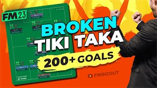 The PERFECT Tika Taka 4231 Scores 200 Goals  FM23 Best Tactics [upl. by Gustav404]