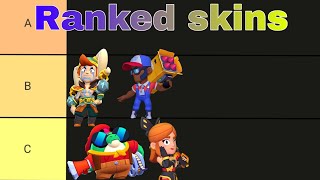 Brawl Stars Ranked skins Tier List [upl. by Olaf616]