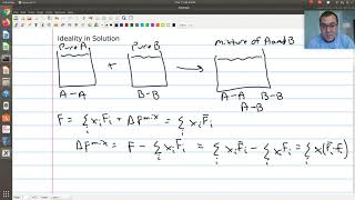 Chapter 11 Ideality in Solution [upl. by Metts]