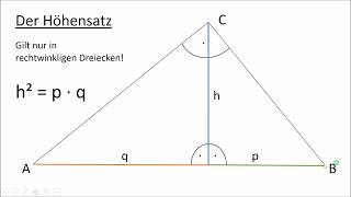 Der Höhensatz Erklärung und Übungsaufgaben [upl. by Iretak]