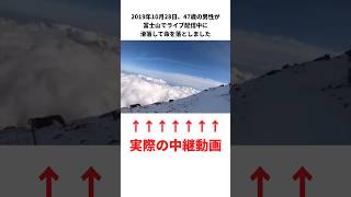 冬の富士登山を生配信。荒ぶるカメラが映した彼の悲しい結末は…動画配信者滑落事故 登山 雑学 山岳遭難 事故 事件 [upl. by Neetsirk704]