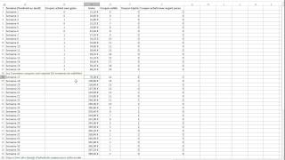 Profits25 simulateur de gains [upl. by Wallraff694]