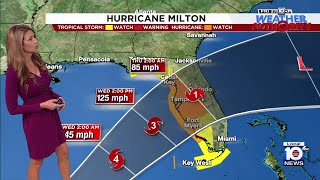 Tracking Hurricane Milton 9 am Local 10 weather forecast [upl. by Iives]