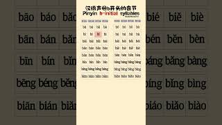 Table of all Pinyin syllables 汉语拼音音节全表 [upl. by Amery]