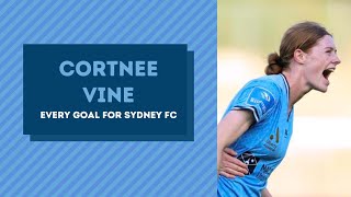 Cortnee Vine • Sydney FC • All Goals • 2020  2024 [upl. by Idham]