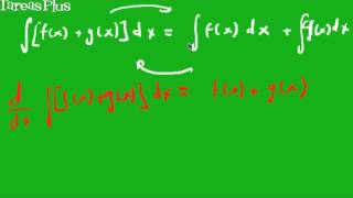 Demostración integral indefinida de la suma de dos funciones [upl. by Quincy]