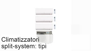 Cosè un climatizzatore split system tipologie tipi caratteristiche tecniche [upl. by Lanita689]