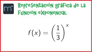 Representación gráfica de la función exponencial [upl. by Roanna]