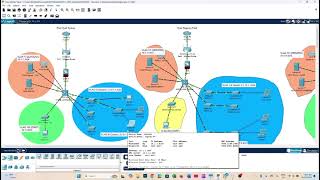 Network Requirements Analysis And Planning For Hotel Internetworking [upl. by Letnoj]