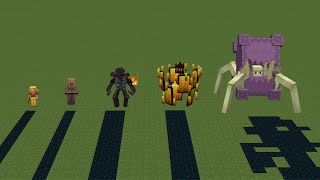 Which of the Mutant Mobs and All Minecraft Mobs will generate more Sculk [upl. by Neerahs]