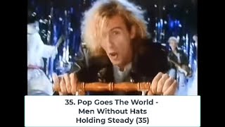 Billboard Top 40 Hits  January 9 1988 [upl. by Silloh]