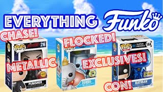 Everything You Need To Know About Funko Pops For 2021 [upl. by Tiffi407]