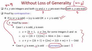 lec11 Proof Strategies II [upl. by Wan]