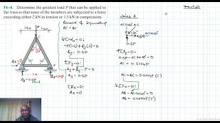 F6–4 Structural Analysis Chapter 6 Hibbeler Statics Benam Academy [upl. by Lalage291]