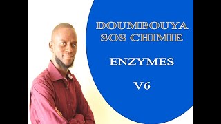 ENZYMES V6 INHIBITEURS COMPETITIFS INHIBITEURS NON COMPETITIFS ET INHIBITEURS ANTI COMPETITIFS [upl. by Inaniel441]