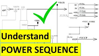 A Visual Guide to Understanding Laptop Schematic Diagrams [upl. by Isobel]