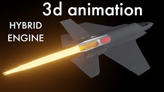 HYBRID ROCKET ENGINEhybrid propellant rocket engine 3D animationLEARN FROM THE BASE [upl. by Margaretha]