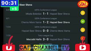 LIVEHapoel Beer Sheva VS Mlada Boleslav UEFA conference league Qualification 3rd Round 20242025 [upl. by Fiske614]