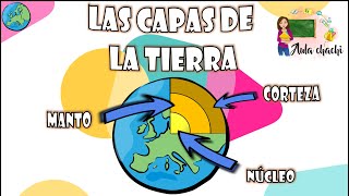 Las Capas de la Tierra  Aula chachi  Vídeos educativos para niños [upl. by Llechtim]