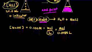 Acid–base titrations  Chemical reactions  AP Chemistry  Khan Academy [upl. by Weldon]