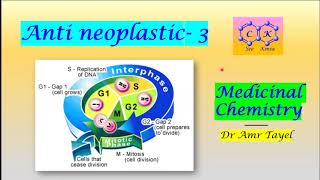 Anti neoplastic Drugs part 3  Medicinal Chemistry  Sh  PDF 👇 [upl. by Novelc943]