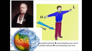 Havo 4 hoofdstuk 3 Aarde klimaat en landschap methode BuiteNland editie 41 2024 [upl. by Goldsworthy749]