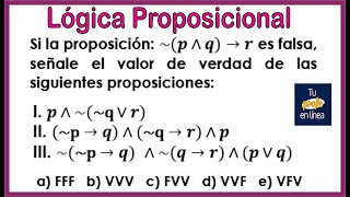 LÓGICA PROPOSICIONAL Ejercicio Resuelto 01 [upl. by Ayalat554]