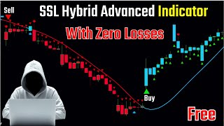 SSL Hybrid Advanced Indicator With Zero Losses On Tradingview  Powerful BuySell Signals [upl. by Oruhtra291]