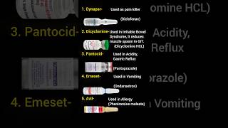 Most Common Injections Names And Uses shorts injection [upl. by Clift]