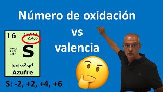 valencia y número de oxidación Diferencias [upl. by Atteyram]