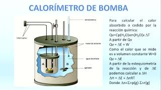 Como resolver ejercicios de calorimetría parte I [upl. by Hanae686]